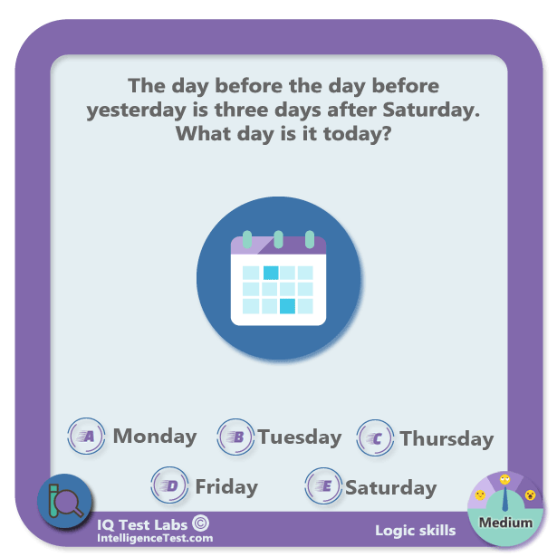 The day before the day before yesterday is three days after Saturday. What day is it today?