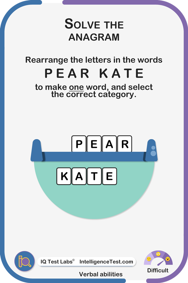 Rearrange the following letters to make a word and choose the category in which it fits: K A T E P E A R
