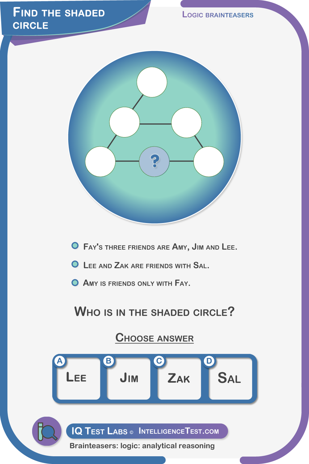 Find the shaded circle