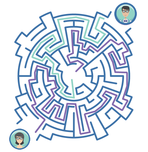 Who has the shortest path?