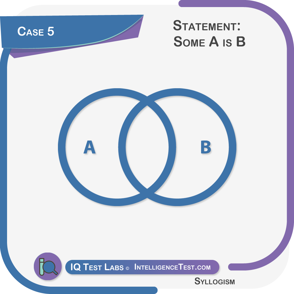 Syllogism case 5