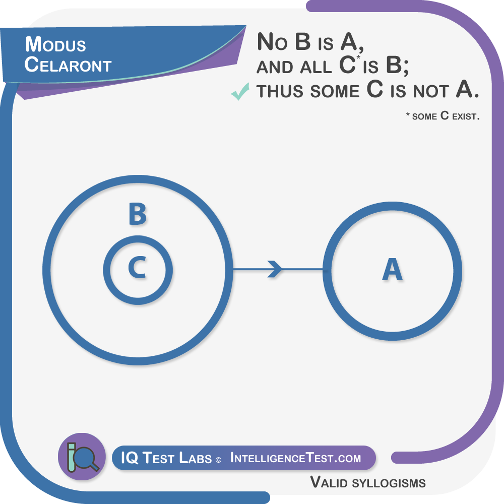 EAO-1 Modus Celaront