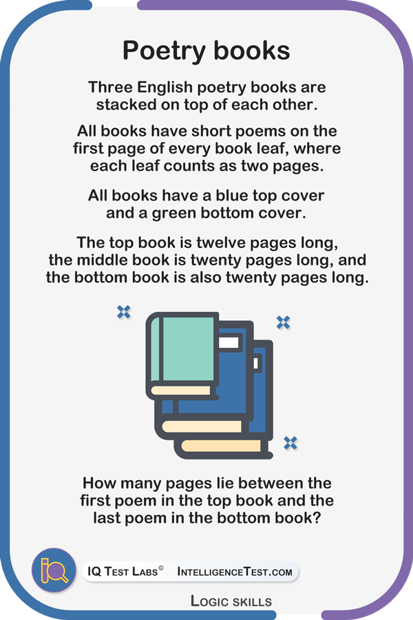 Three English poetry books are stacked on top of each other. All books have short poems on the first page of every book leaf, where each leaf counts as two pages. All books have a blue top cover and a green bottom cover. The top book is twelve pages long, and the other two are twenty. How many pages lie between the first poem in the top book and the last poem in the bottom book? The graphic depicts a green book on top of two blue books.