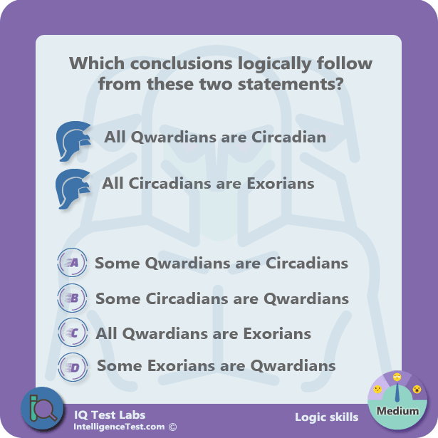 Which conclusions logically follow from the following two statements?