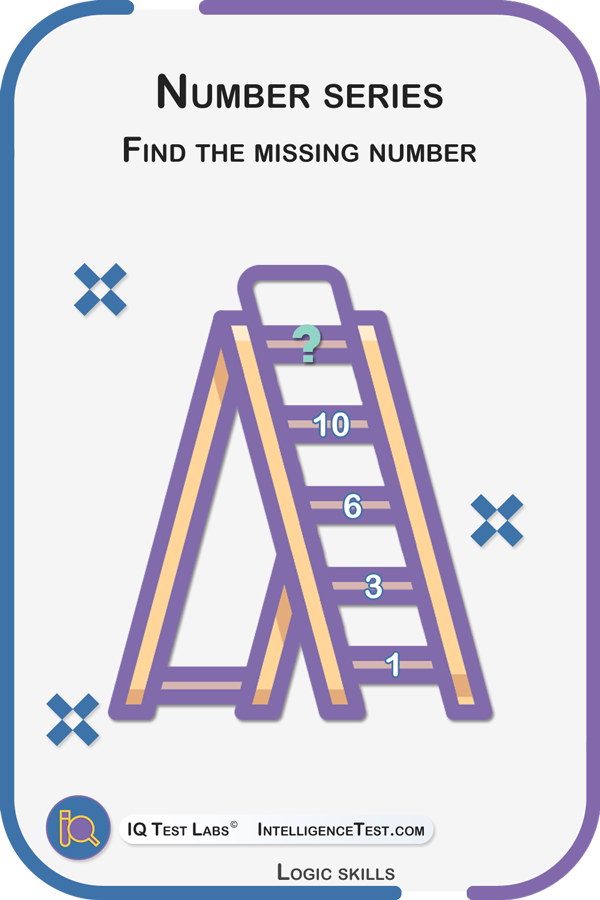 Find the missing number: 1,3,6,10,?