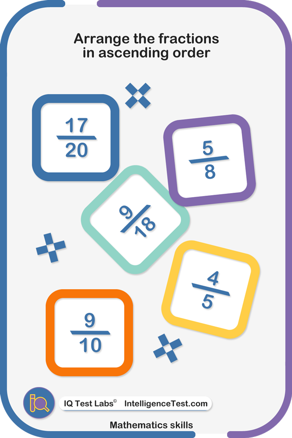 Arrange these fractions in order, from high to low: 17/20, 5/8, 9/18, 4/5, 9/10.