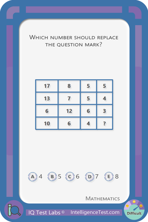 Which number should replace the question mark?