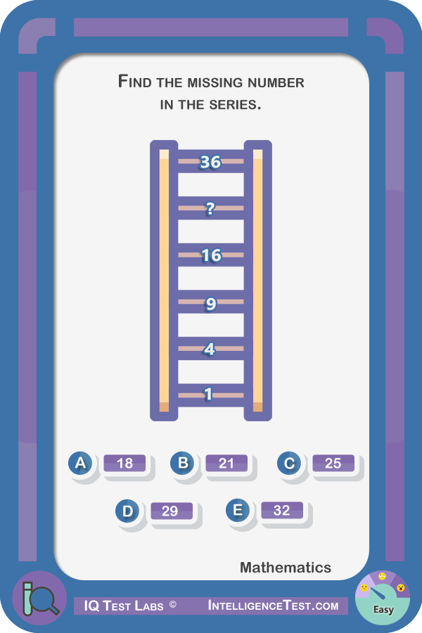 Find the missing number: 1, 4, 9, 16, ?, 36.