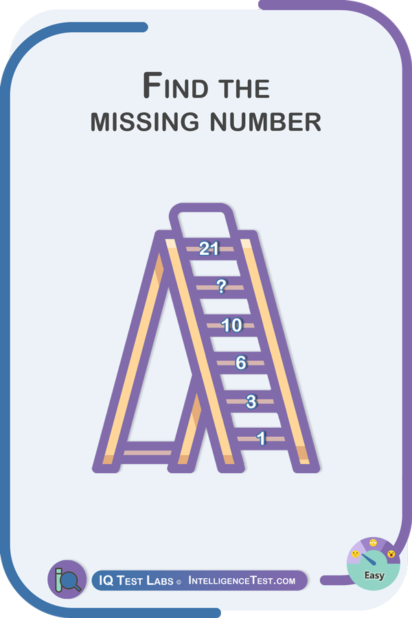 Find the missing number: 1, 3, 6, 10, ?, 21