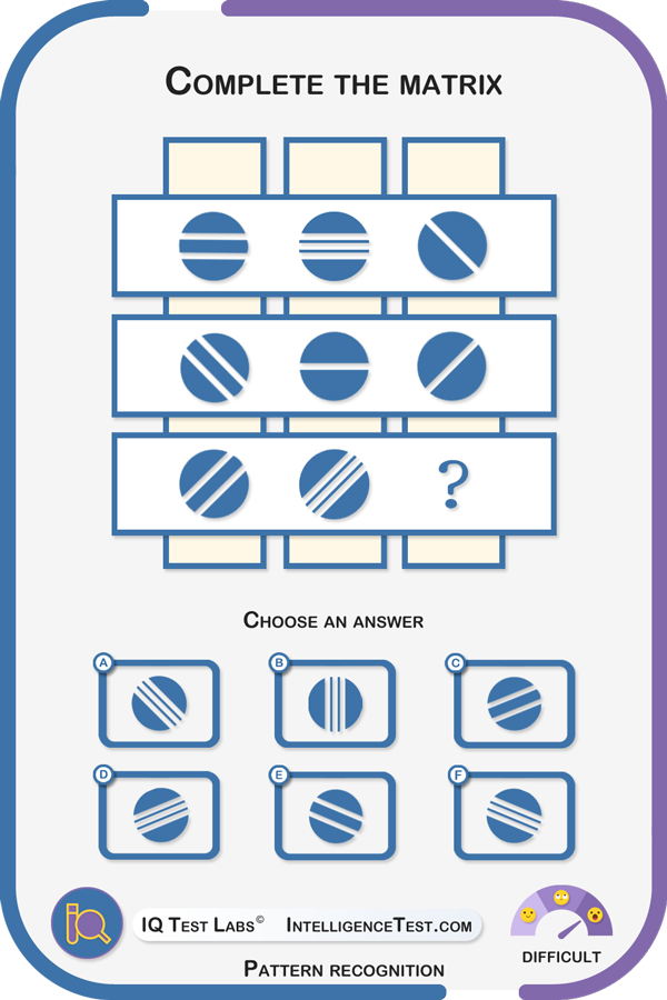 Striped circles - which figure belongs in the bottom right box?