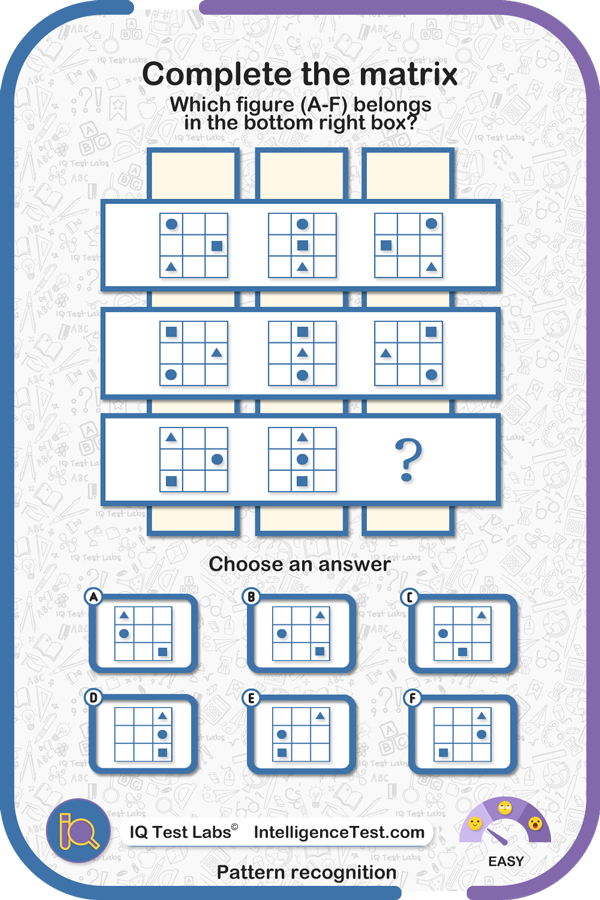 Three-by-three matrix.