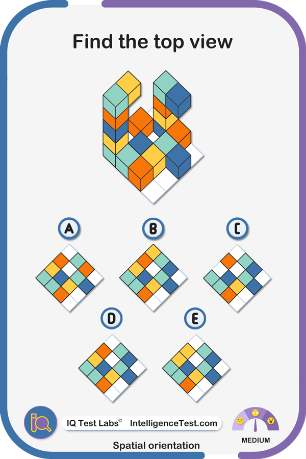 Latest questions: spatial orientation.