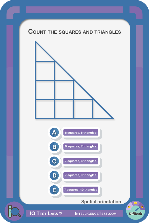 Count the squares and triangles.