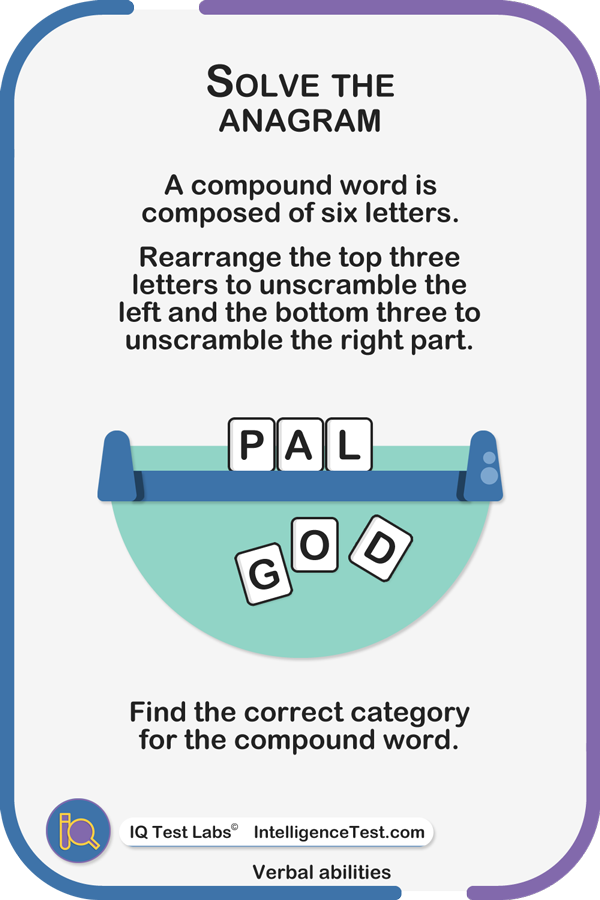 Solve the anagram. A compound word is composed of six letters: PAL/GOD. Rearrange the top three letters to unscramble the left and the bottom three to unscramble the right part.