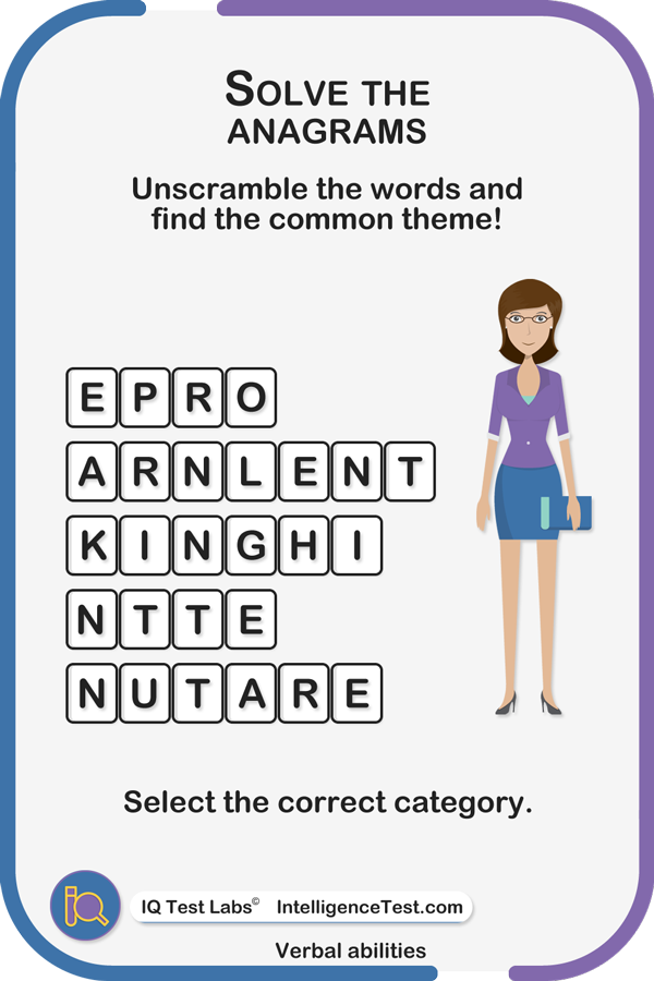 Solve the anagrams. Unscramble the words and find the common theme! EPRO, ARNLENT, KINGHI, NTTE, NUTARE. Select the correct category: Rafting, Camping, Landscaping, Climbing, Gardening.