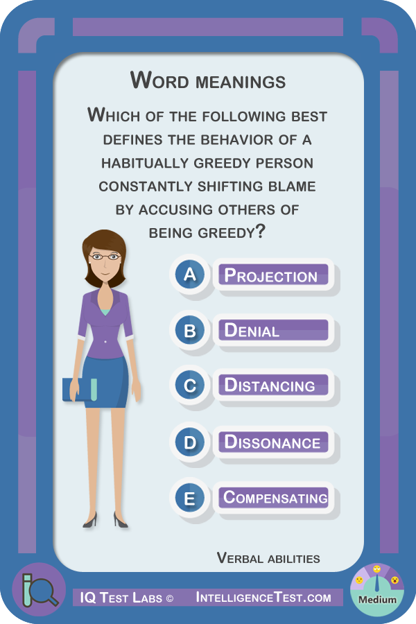 Which of the following best defines the behavior of a habitually greedy person constantly shifting blame by accusing others of being greedy?