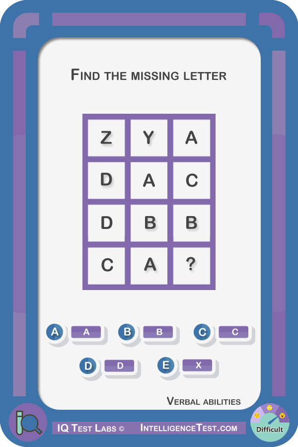 Find the missing letter. (First row: Z,Y,A) (Second row: D,A,C) (Third row: D,B,B) (Fourth row: C,A,?)