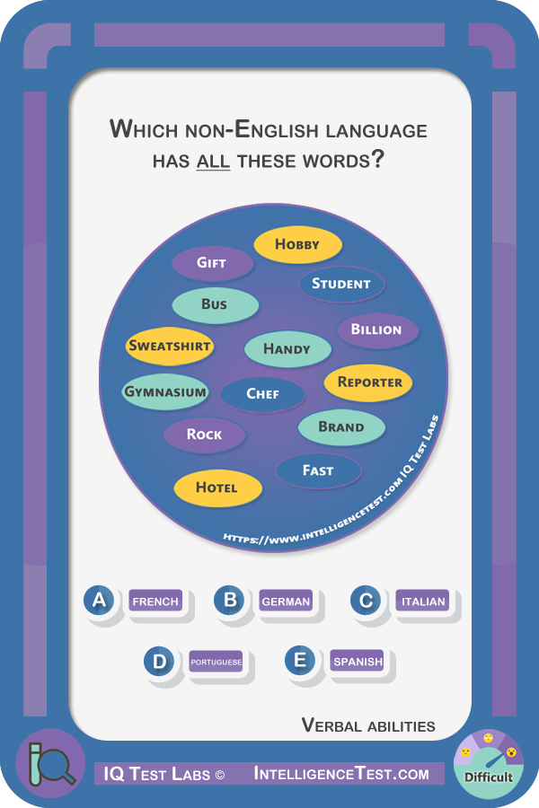 Which non-English language has all these words? Hobby, Sweatshirt, Reporter, Hotel, Bus, Handy, Gymnasium, Brand, Gift, Billion, Rock, Student, Chef, Fast.