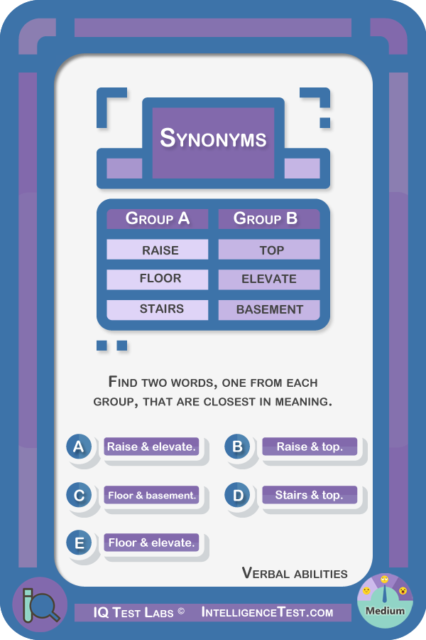 Find two words, one from each group, that are closest in meaning. (Group A: Raise, Floor, Stairs) (Group B: Top, Elevate, Basement)