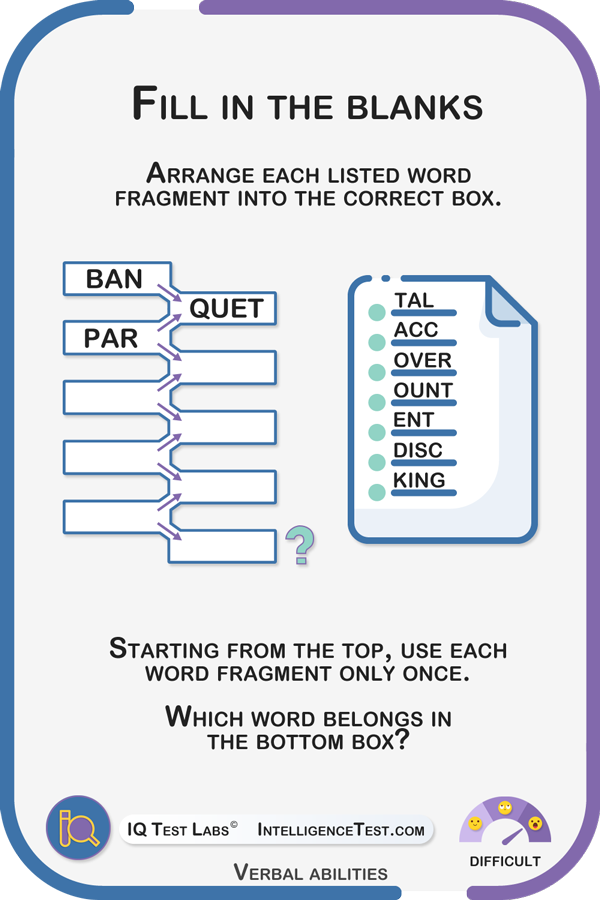 Fill in the blanks - arrange each listed word fragment into the correct box.