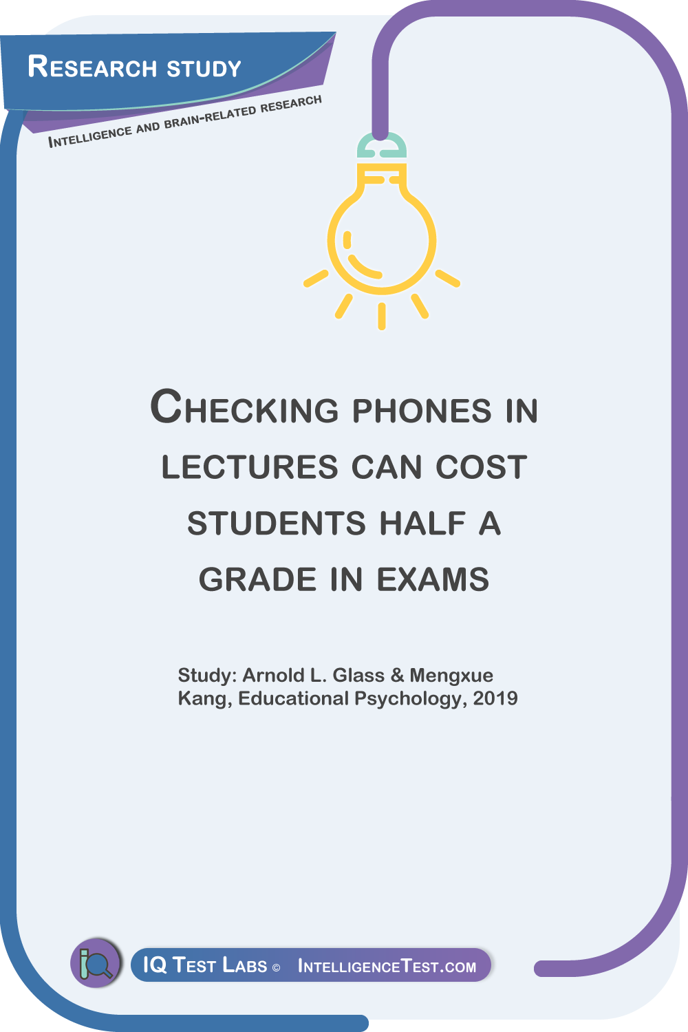 Checking phones in lectures can cost students half a grade in exams Study: Arnold L. Glass & Mengxue Kang, Educational Psychology, 2019.