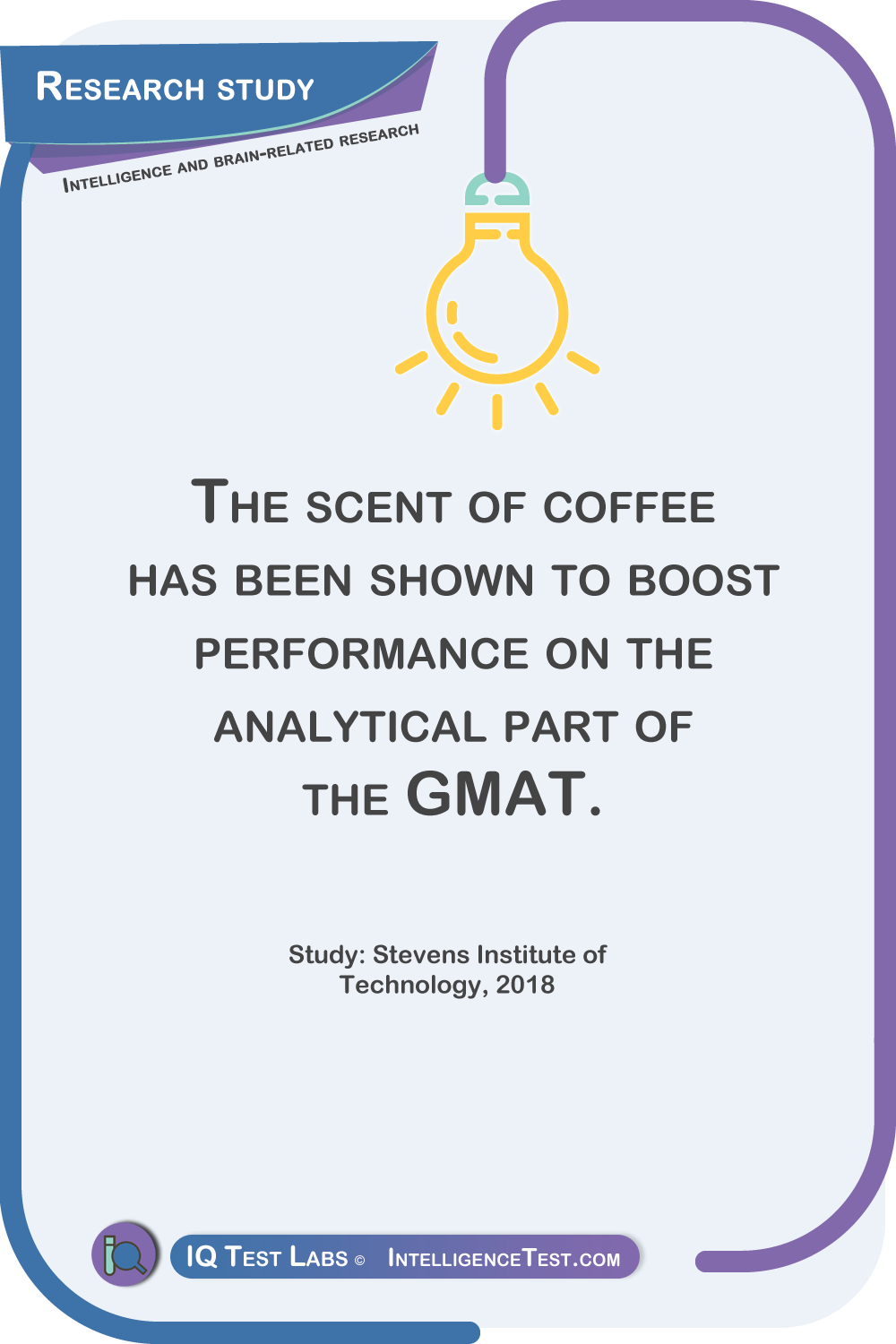 The scent of coffee has been show to boost performance on the analytical part of the GMAT, or the Graduate Management Aptitude Test. Study: Stevens Institute of Technology, 2018.