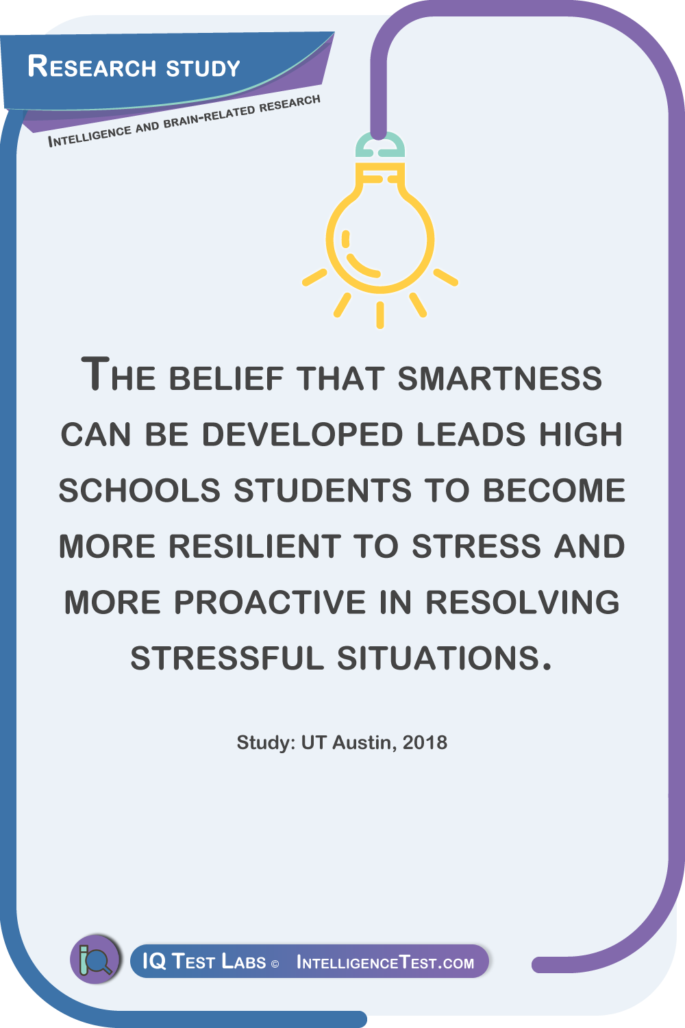 The belief that smartness can be developed leads high schools students to become more resilient to stress and more proactive in resolving stressful situations. Study: UT Austin, 2018.