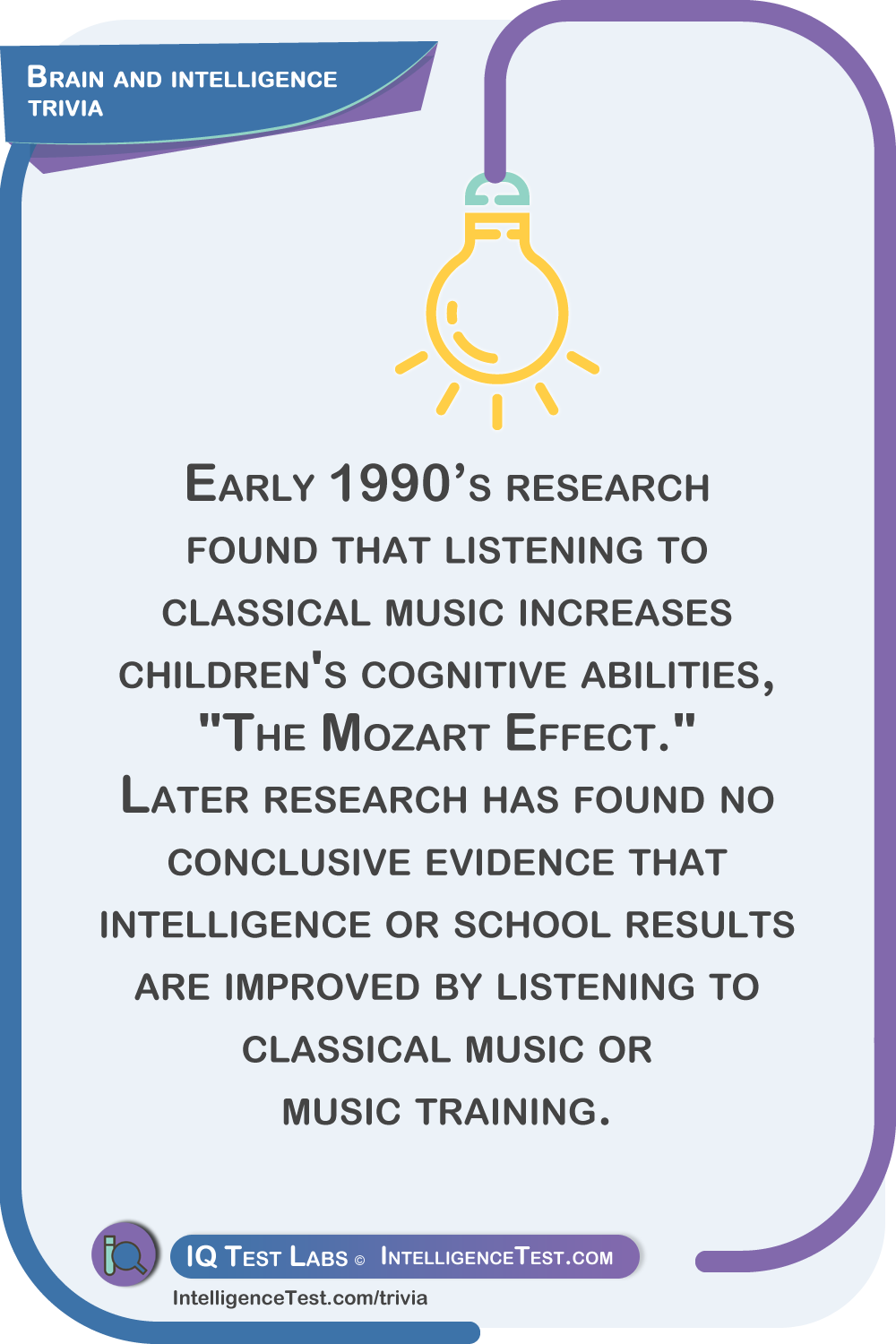 Early 1990’s research found that listening to classical music increases children's cognitive abilities, 'The Mozart Effect.' Later research has found no conclusive evidence that intelligence or school results are improved by listening to classical music or music training.