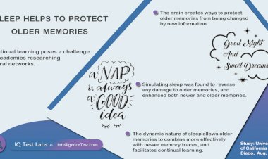 Sleep helps to protect older memories.