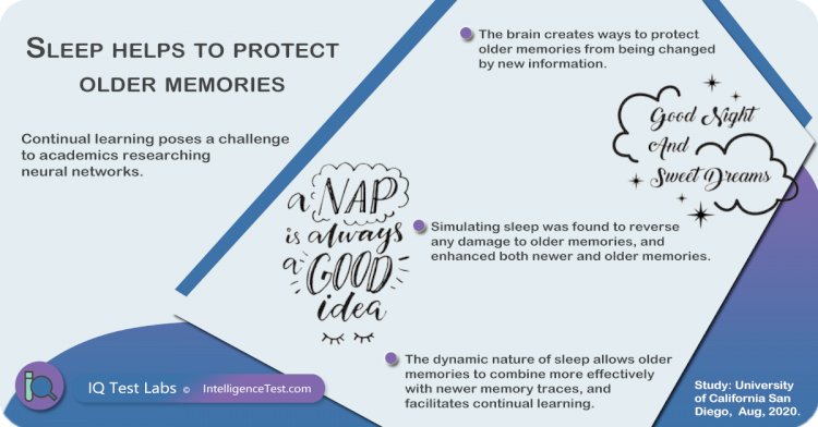 Sleep helps to protect older memories.