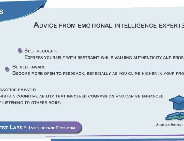 Advice from emotional intelligence experts