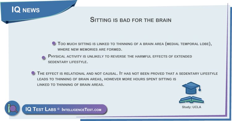 Sitting is bad for the brain