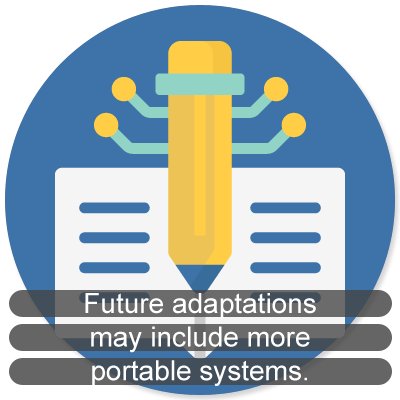 Future adaptations may include more portable systems